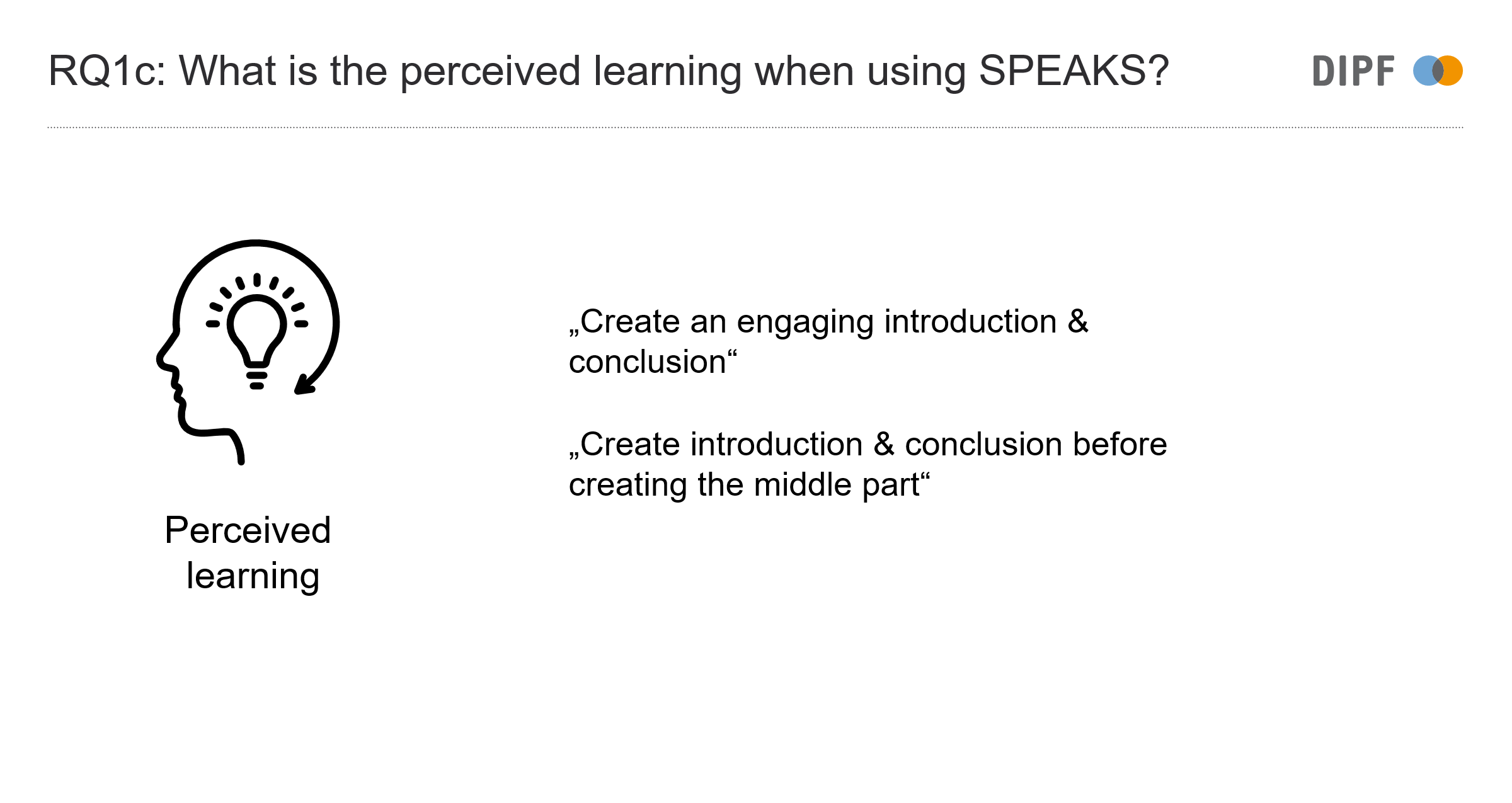 RQ1c: What is the perceived learning when using SPEAKS? Participants reported to have learnt more about creating engaging introductions and conclusions and to create them before the middle part.